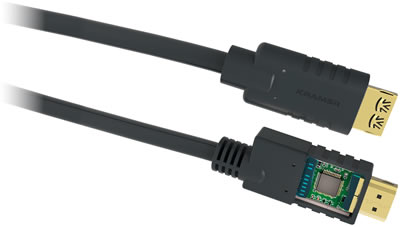 kramer active cables